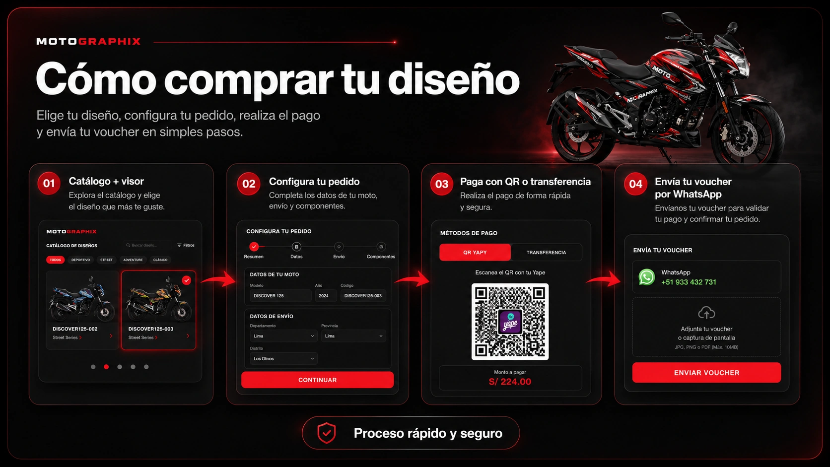 Cómo comprar un diseño MotoGraphix